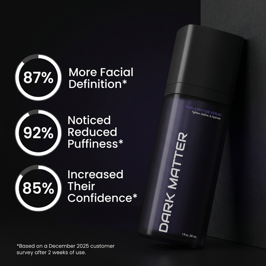 Triple Peptide Serum